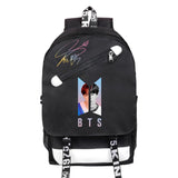 Backpack Laptop Bag Man
